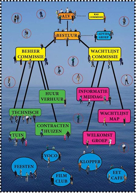 Maartje-Oostdijk_Klopvaart-infographic